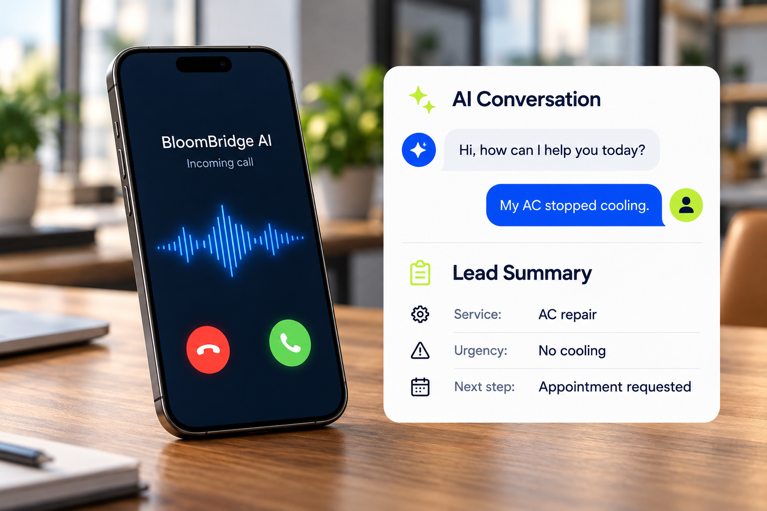 Illustrative phone showing an incoming BloomBridge AI call beside an AI conversation and a lead summary listing service, urgency, and next step